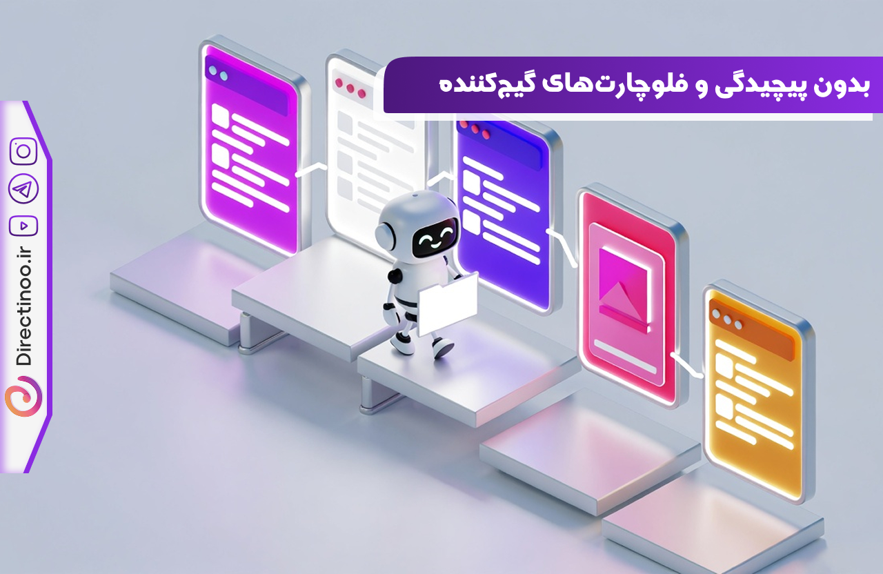 محیط کاربری مرحله ای و استپی دایرکتینو برای تنظیم پاسخ خودکار