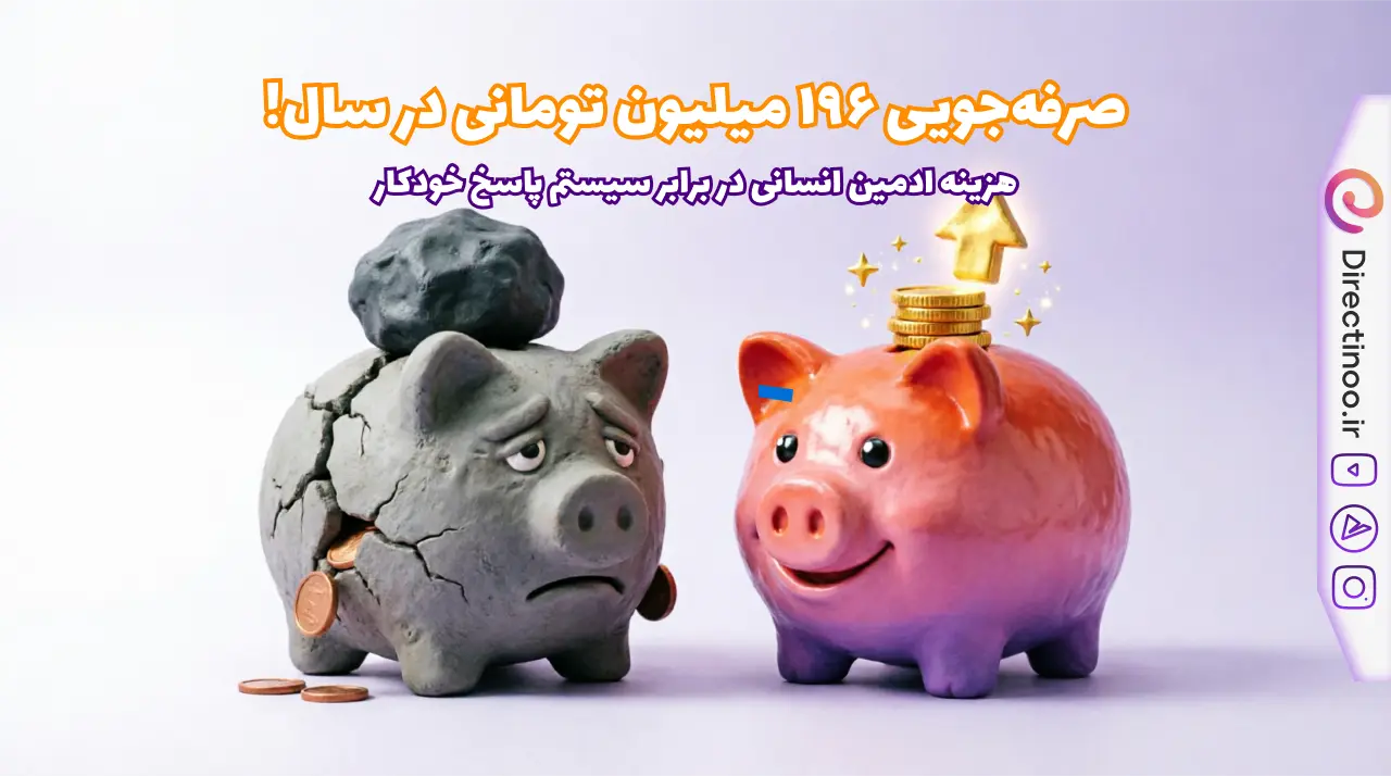 مقایسه هزینه سالانه ادمین انسانی و سیستم پاسخ خودکار دایرکت